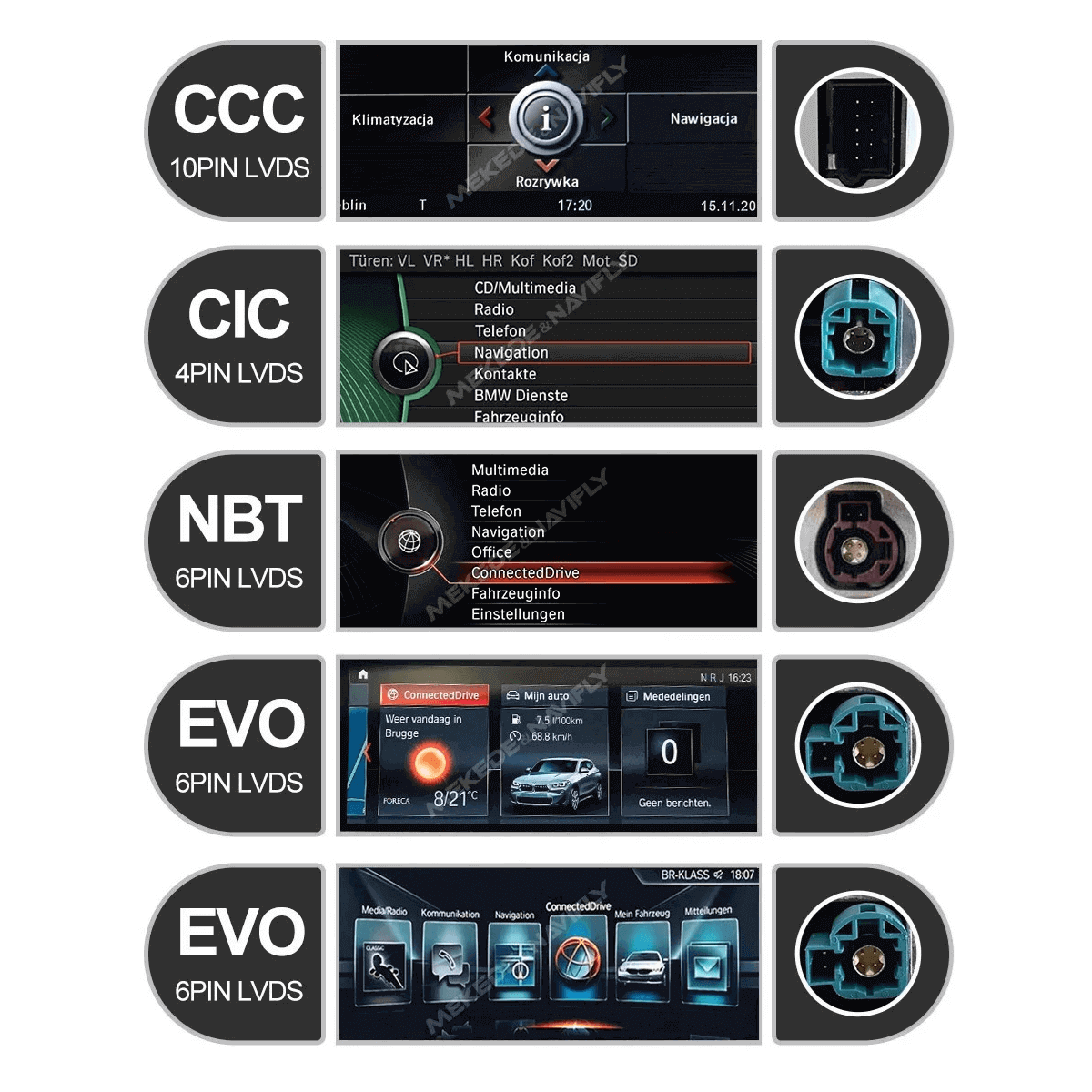 BMW 5-Serie GT F07 09-17 - 12,3" Radio m. Apple CarPlay og Android Auto - Infotainmentsystemer: CCC, CIC, NBT, EVO